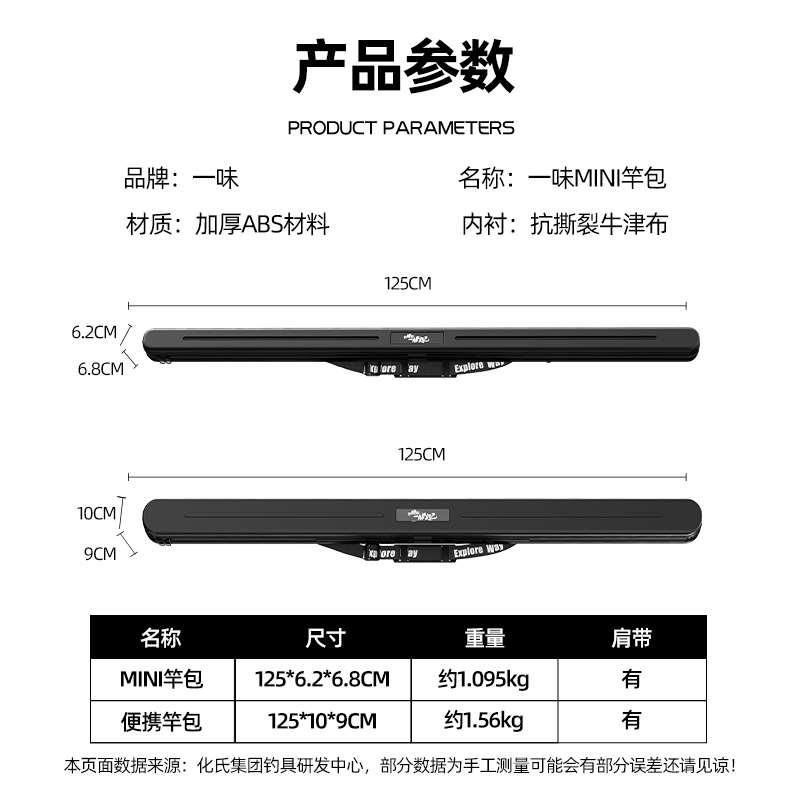 一味Mini竿包轻便小杆包 渔具包钓具包125cm钓鱼包鱼竿包硬壳防刮