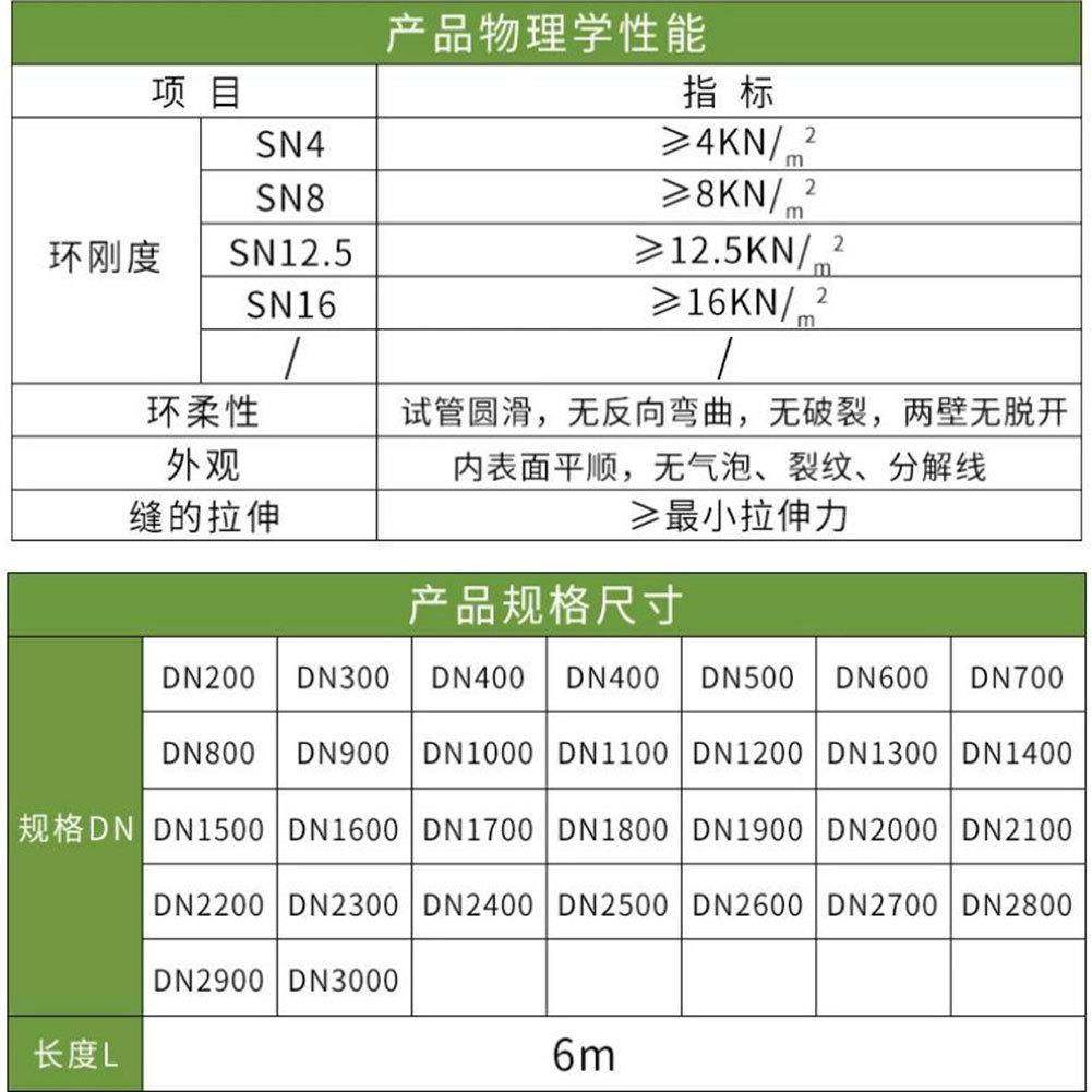双壁波纹管排污管hdpe螺旋市政排污排水管pe水管厂家直销,淘宝优惠券,粉丝福利购,淘宝优惠卷