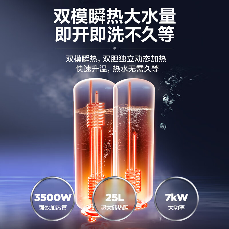 海尔双膜即热式电热水器7000W家用速热家用超薄一级节能4平方专线-图0
