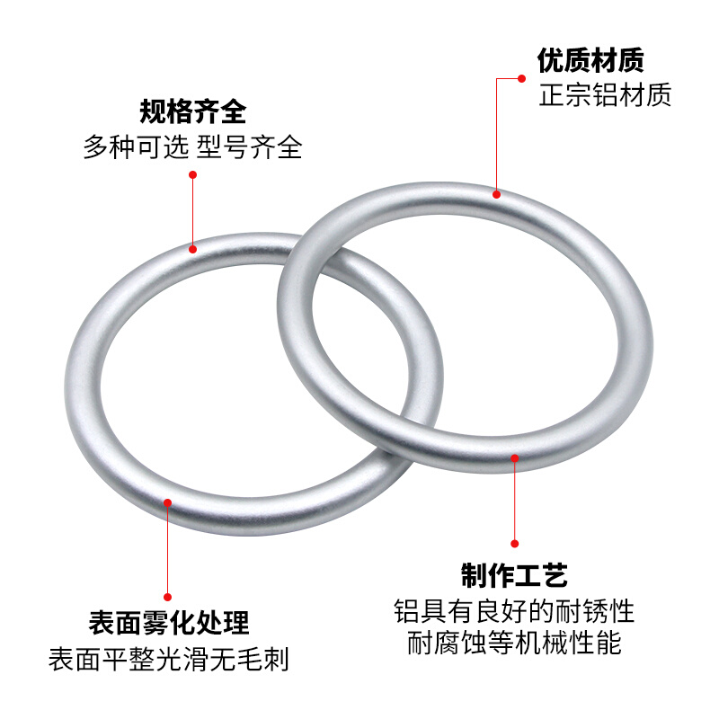 。加工铝合金圆环背带圈环背巾环箱包皮具O型环无缝环铝圈吊环瑜-图2