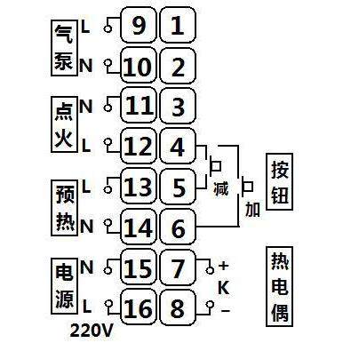 GS 702RS 醇基 燃料 控制器 甲醇 气化 B W H F专用仪表 - 图0