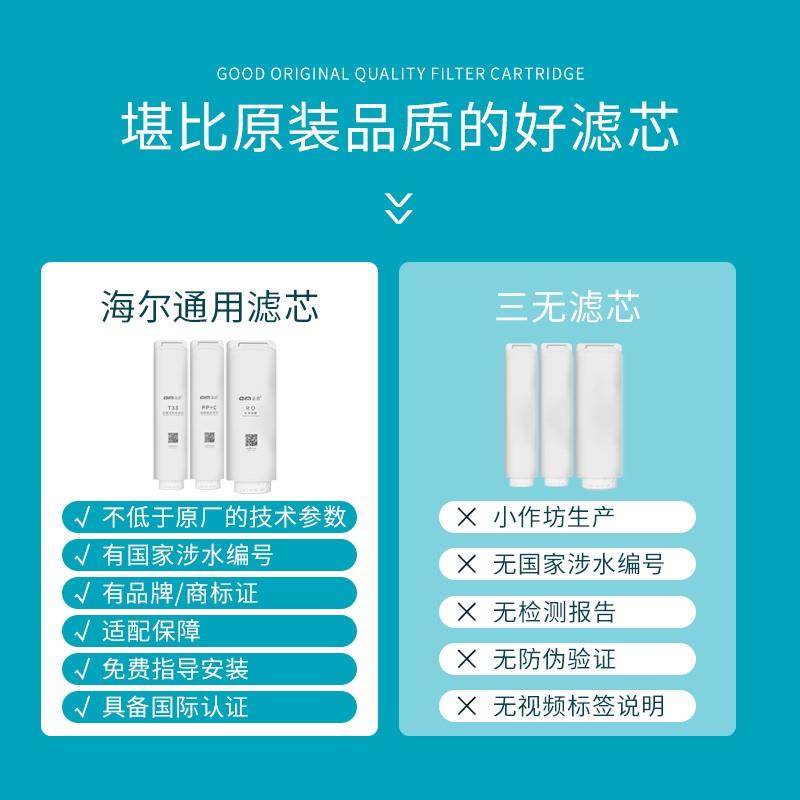 海尔净水器滤芯HRO12H99-2U1/12H59-2U1家用适配PPC复合反渗透芯-图1