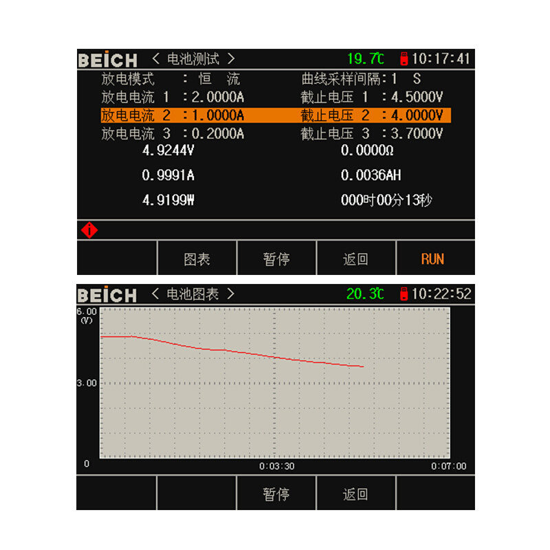 。贝奇程控直流电子负载CH6321A CH6324A电压电流斜率负载测试仪 - 图2