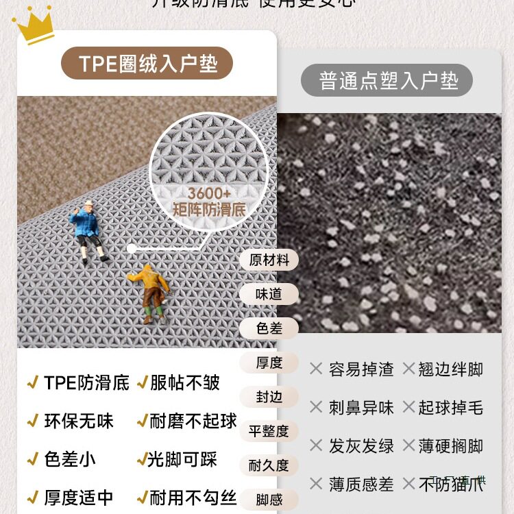 Modern light luxury L-shaped kitchen floor mats, non-slip and oil-proof foot mats, water-absorbing and oil-absorbing, high-end wipeable and wash-free carpets