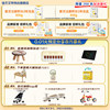 88 exclusive Jiabet Aite Beibigao flagship store 4-stage goat milk powder 700g children's milk powder official authentic product