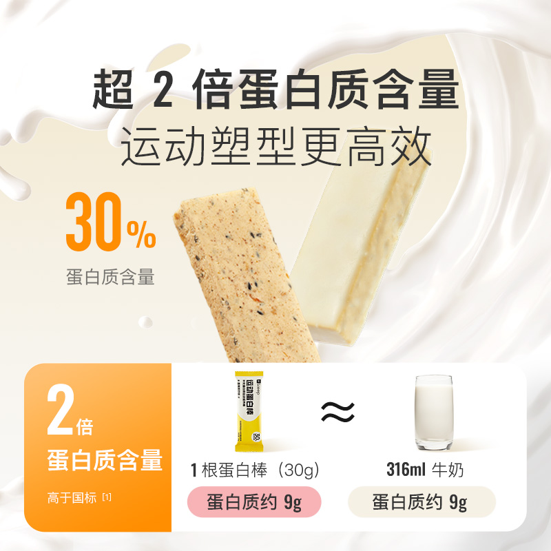 Keep运动蛋白棒30%蛋白质香蕉味牛肉味代餐能量棒健身乳清蛋白棒 - 图1