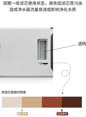 1000G大流量富锶净水机家用母婴净水器5重过滤纯水机厨房直饮水机