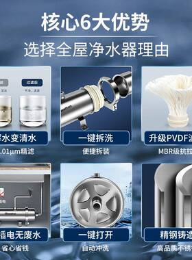 惠尔顿家用净水器全屋管道式超滤机大流量净水机别墅商用