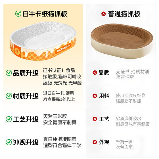 Baichongdao Cat Scratching Board All-in-One Cat Nest is Wear-Resistant and Does Not Fall Off