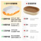 Baichongdao Cat Scratching Board All-in-One Cat Nest is Wear-Resistant and Does Not Fall Off