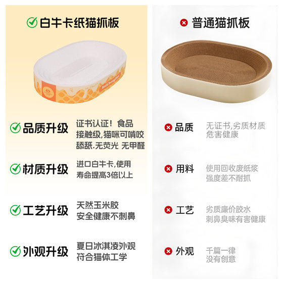 Baichongdao Cat Scratching Board All-in-One Cat Nest is Wear-Resistant and Does Not Fall Off
