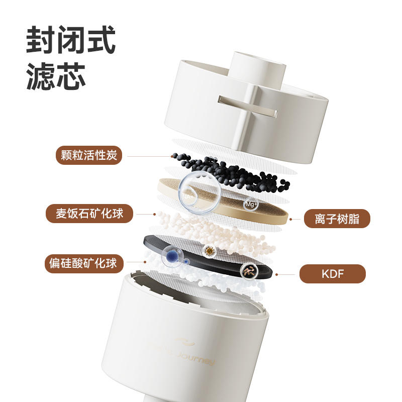 商品缩略图 3