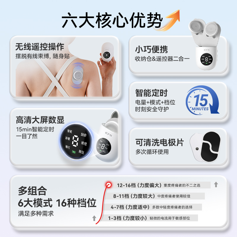 KPN pulse physiotherapy instrument intelligent full body massage patch