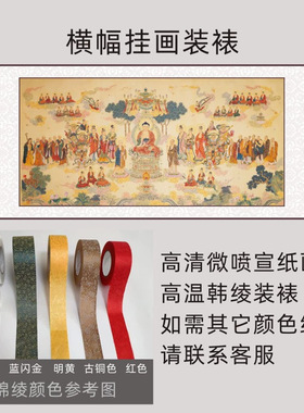 清丁观鹏《法界源流图》又名千佛