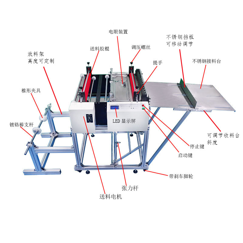 全自动电脑高速横切机不干胶切断机眼镜布分切机pet膜打孔覆膜机-图1