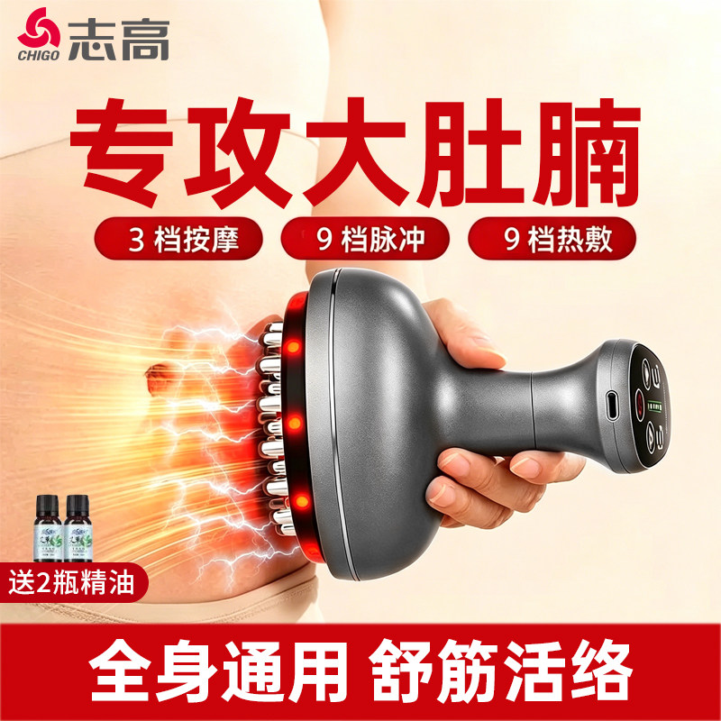 图2