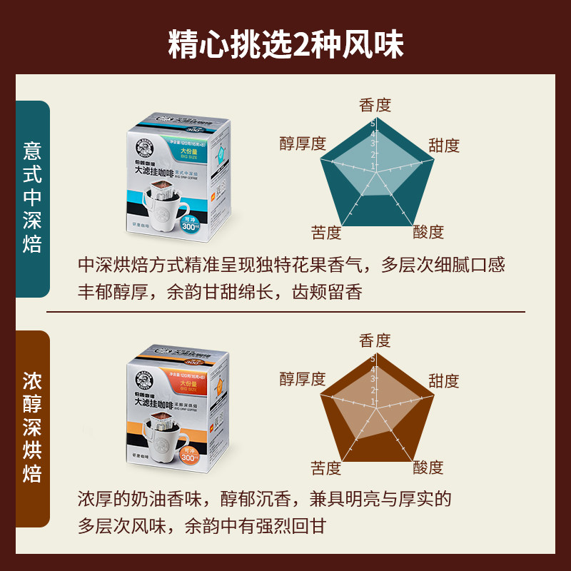 伯朗咖啡 MR.Brown 挂耳咖啡 意式现磨手冲 中国台湾进口15g*8