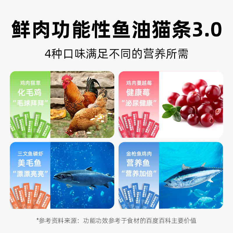 宠元的欧卡猫零食猫条互动补水幼猫成猫猫泥拌粮幼猫湿粮