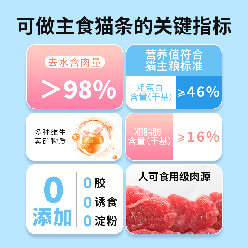 宠元的欧卡主食猫条鸡肉鱼肉宠物营养湿粮条狗狗零食肠胃调理主图2