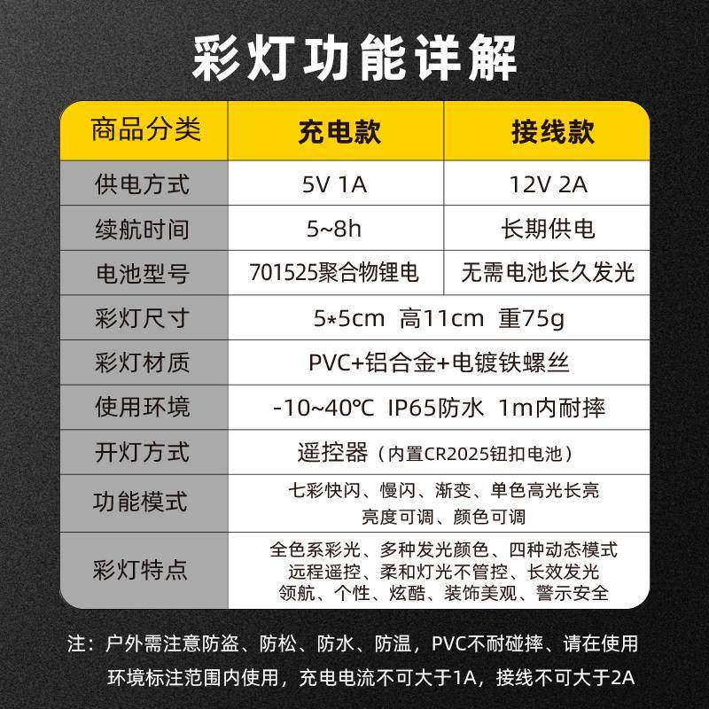 充电遥控高亮彩灯警示巡游骑行装饰摩托车伸缩旗杆304不锈钢支架,淘宝优惠券,粉丝福利购,淘宝优惠卷
