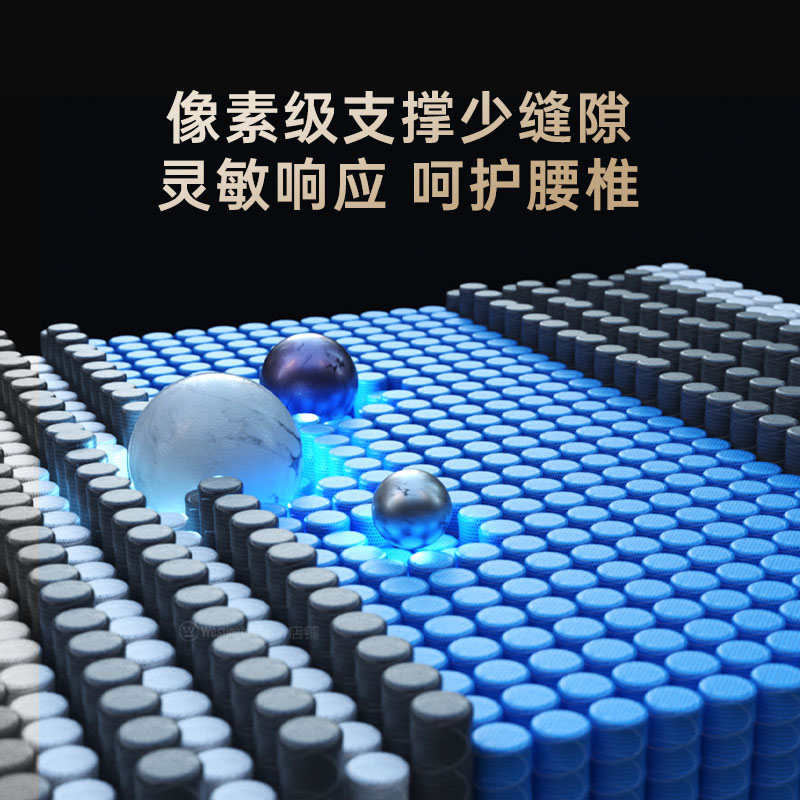 政府补贴西屋床垫S2Plus乳胶弹簧卧室家用成人护腰加硬席梦思床垫