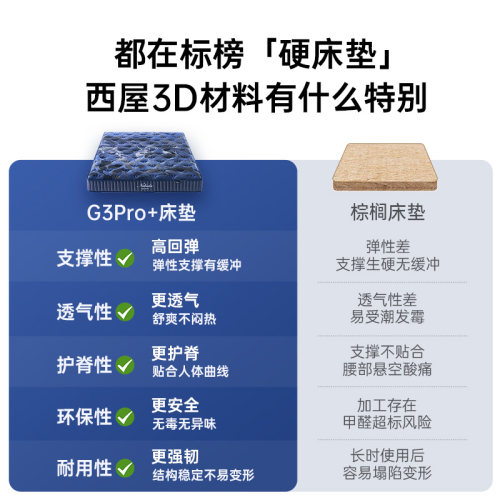美国西屋床垫G3Pro+天然乳胶席梦思成人家用卧室弹簧床硬护腰护脊 - 图0
