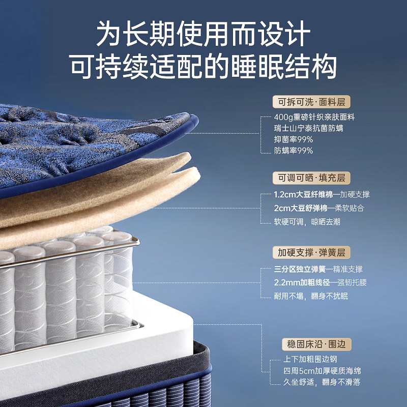 【政府补贴】美国西屋床垫G3Pro+天然乳胶家用卧室弹簧硬护腰护脊
