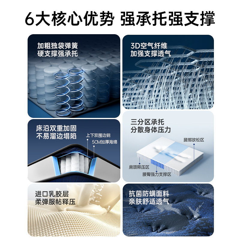 【政府补贴】美国西屋床垫G3Pro+天然乳胶家用卧室弹簧硬护腰护脊