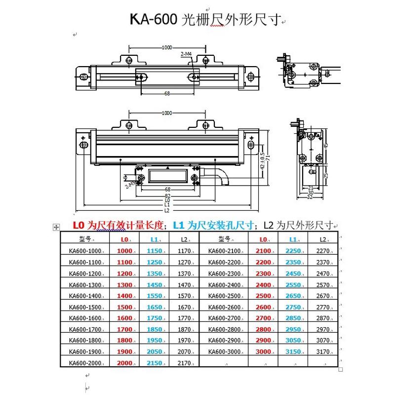 SINO信和电子尺镗床KA600光栅尺龙门铣床光栅尺KA600数显尺读数头 - 图2