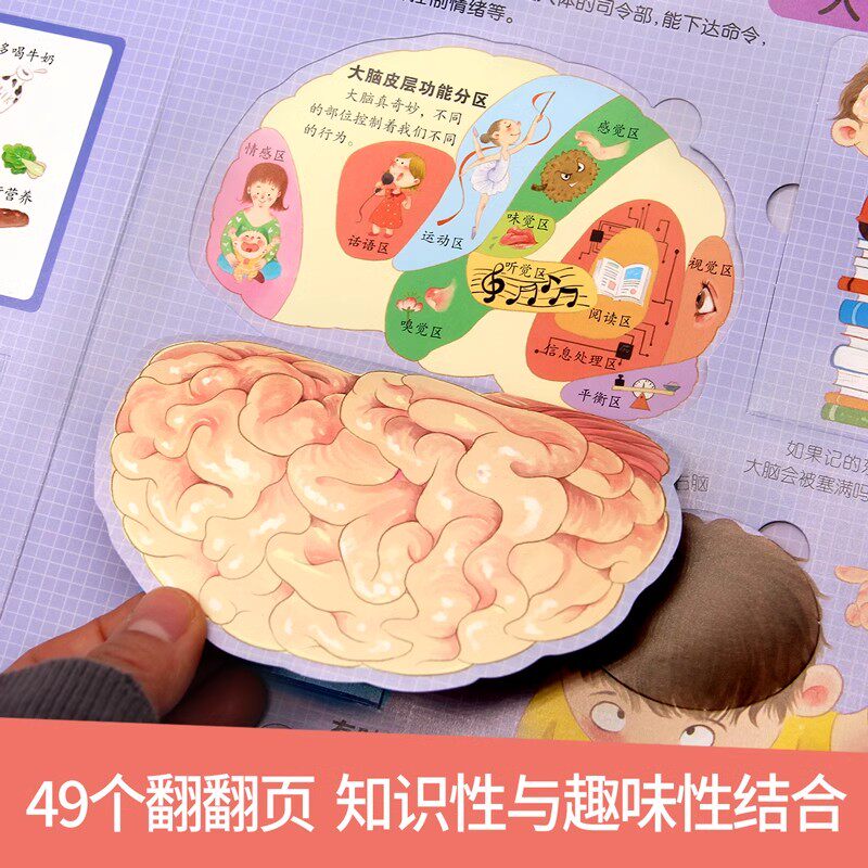 探秘我的身体好玩的3d立体书 揭秘系列儿童翻翻书图解我们的身体人体百科全书宝宝撕不烂儿童绘本性教育早教启蒙小学生科普书籍