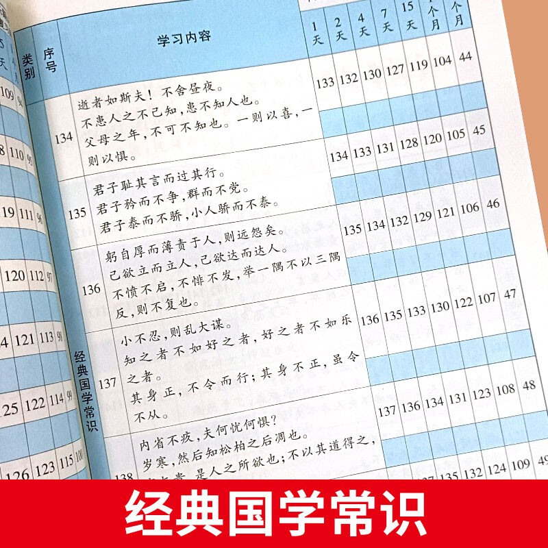 【正版】艾宾浩斯记忆法小学生背诵古诗词和英语背单词背诵打卡计划小学语文小古文古诗文文言文记背汇总表默写本3500词汇人教版