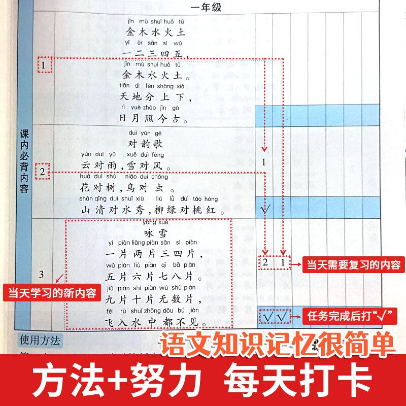 【正版】艾宾浩斯记忆法小学生背诵古诗词和英语背单词背诵打卡计划小学语文小古文古诗文文言文记背汇总表默写本3500词汇人教版