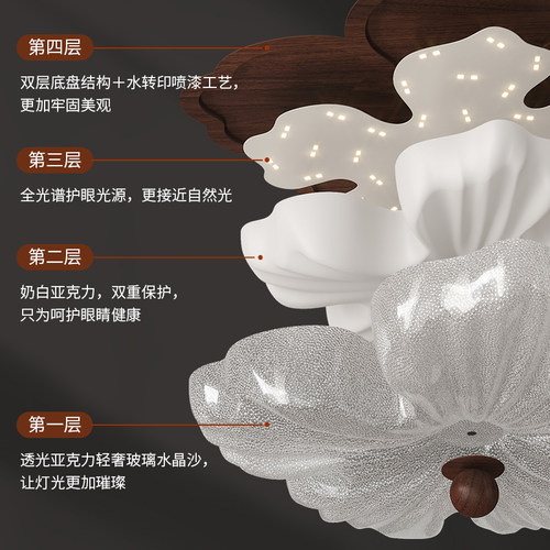 中古吸顶灯主卧室灯法式复古美式房间灯具大气2025年新款书房灯饰 - 图2