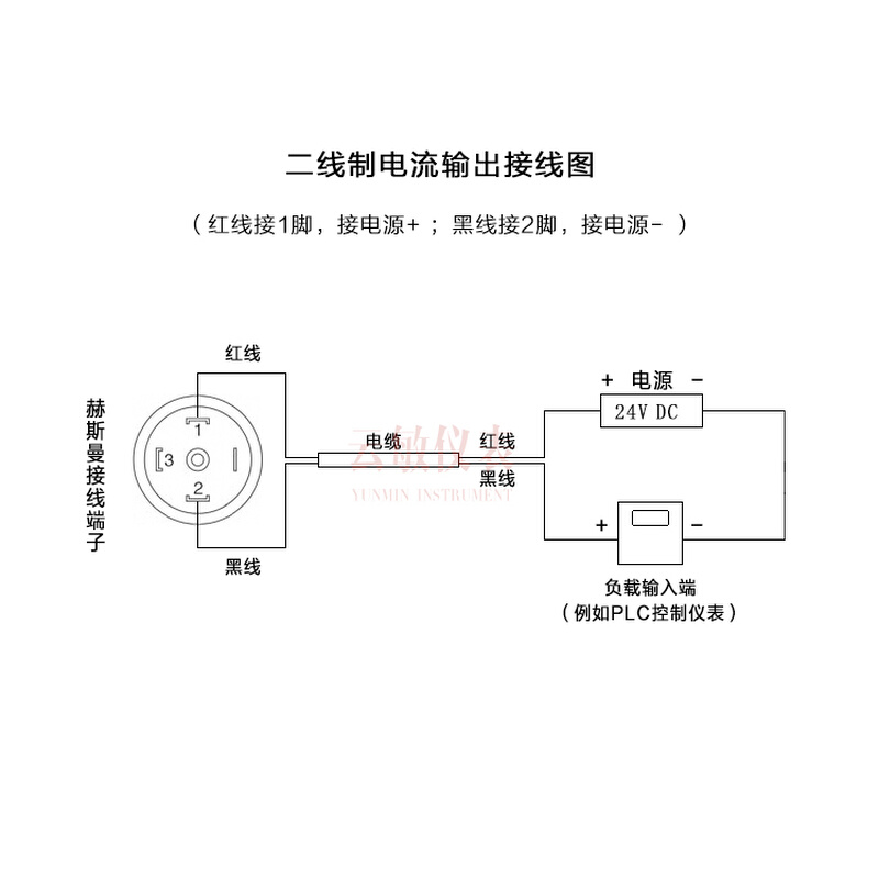 PT538硬质平膜压力变送器传感器* - 图2