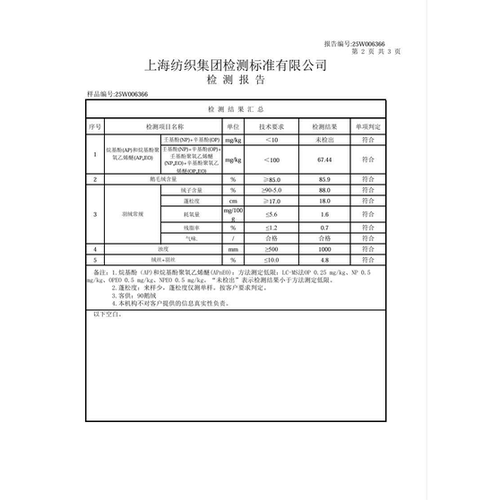 【拿捏冬日鹅绒服】90白鹅绒围巾短款羽绒服面包服外套WT54OWK035 - 图0