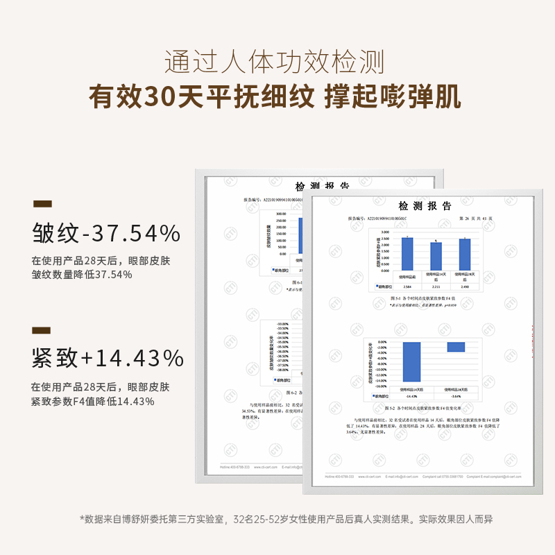 博舒妍面膜抗皱紧致抗衰老初老保湿抗氧六胜肽去黄气暗沉淡化细纹-图2