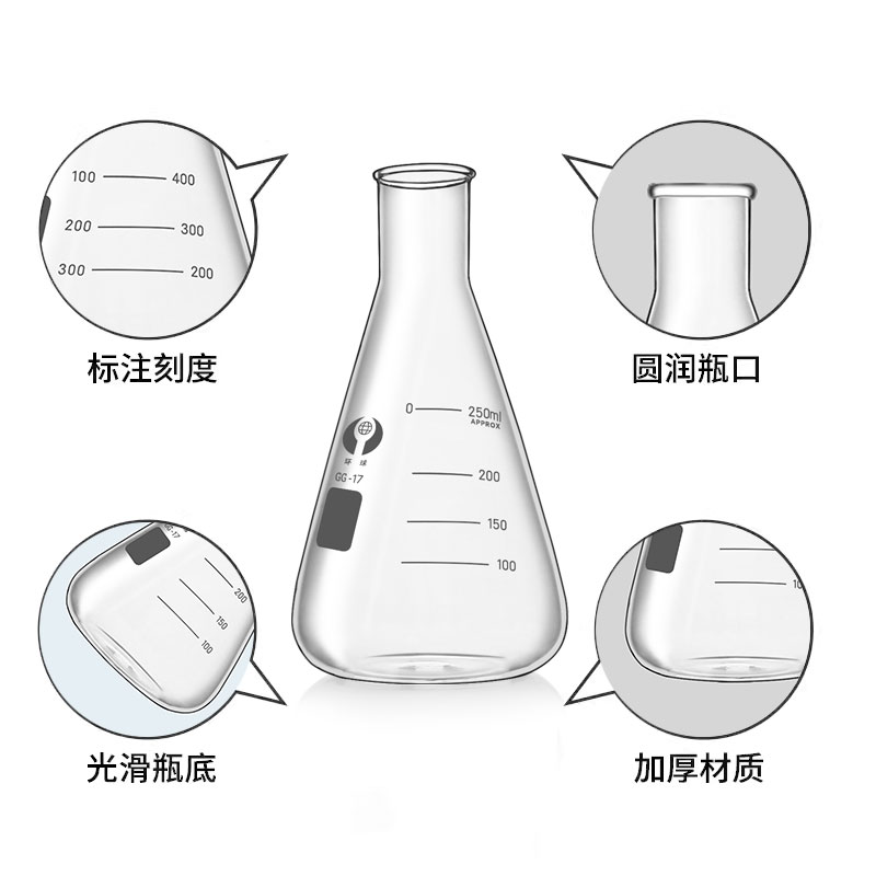 环球三角烧瓶带刻度广口直口锥形瓶100 150 250 500 1000 2000 3000ml耐高温化学实验室器材高硼硅玻璃烧杯-图1