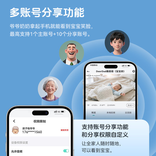 Deer Dad鹿爸AI智能婴儿监控看护器WiFi远程宝宝摄像头哭声遮脸