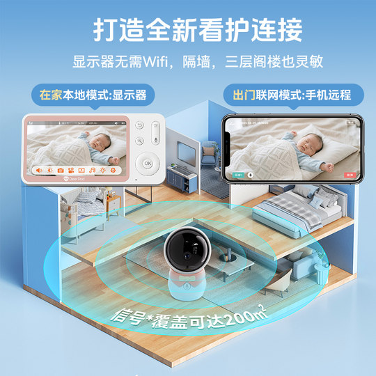 Lupa AI Baby Monitoring Caregiver Baby Camera