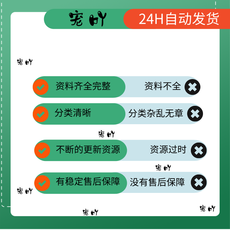 SQL Server 2016数据库管理与开发项目教程PPT课件教案教学X189 - 图1