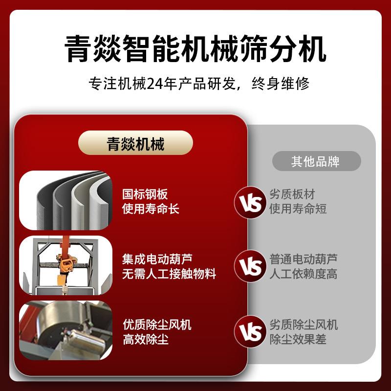 吨包投料站304不锈钢小袋拆包无尘全自动吨袋投料站自动拆包 - 图0