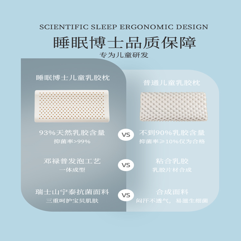 睡眠博士泰国天然儿童乳胶枕进口婴儿宝宝枕0-3-6-10岁护颈定型枕 - 图2