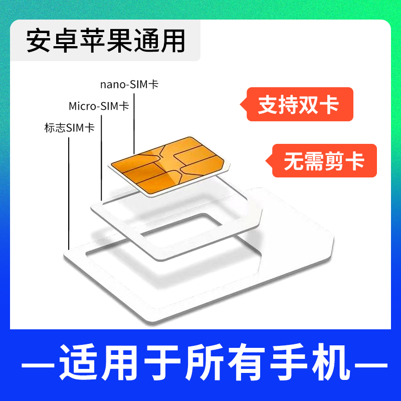 180天60G流量上网卡长期用卡4G流量手机上网卡0月租电话号卡sim卡 - 图2