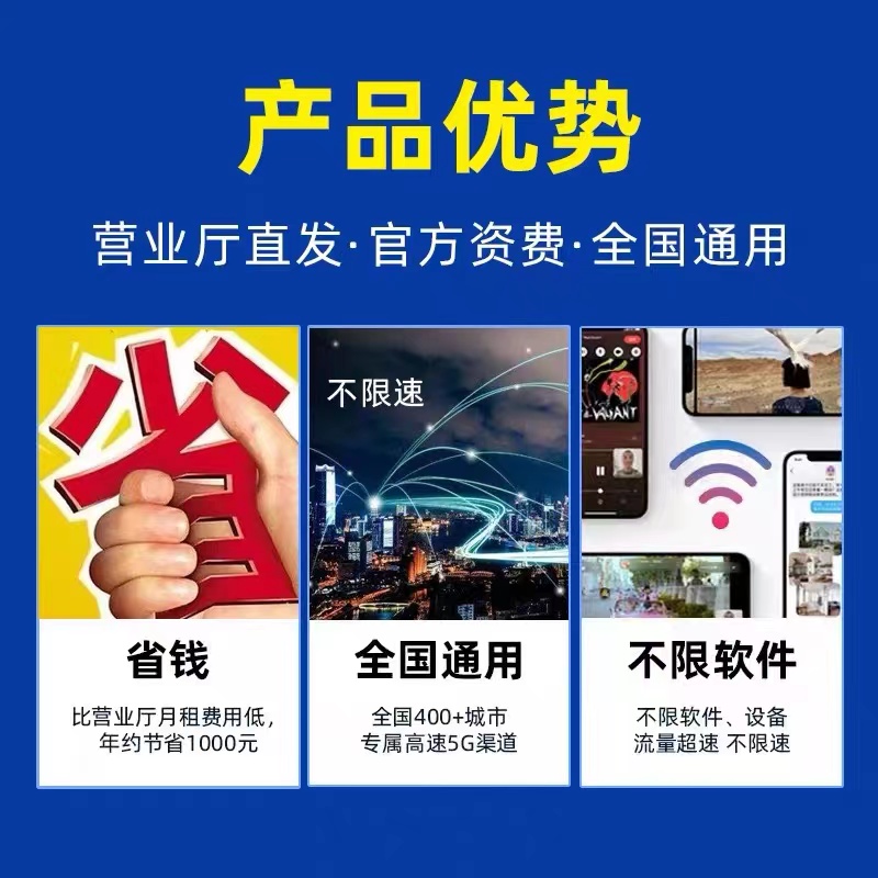 广电流量卡纯流量上网卡无线流量卡手机电话卡4g大王卡5g全国通用 - 图0