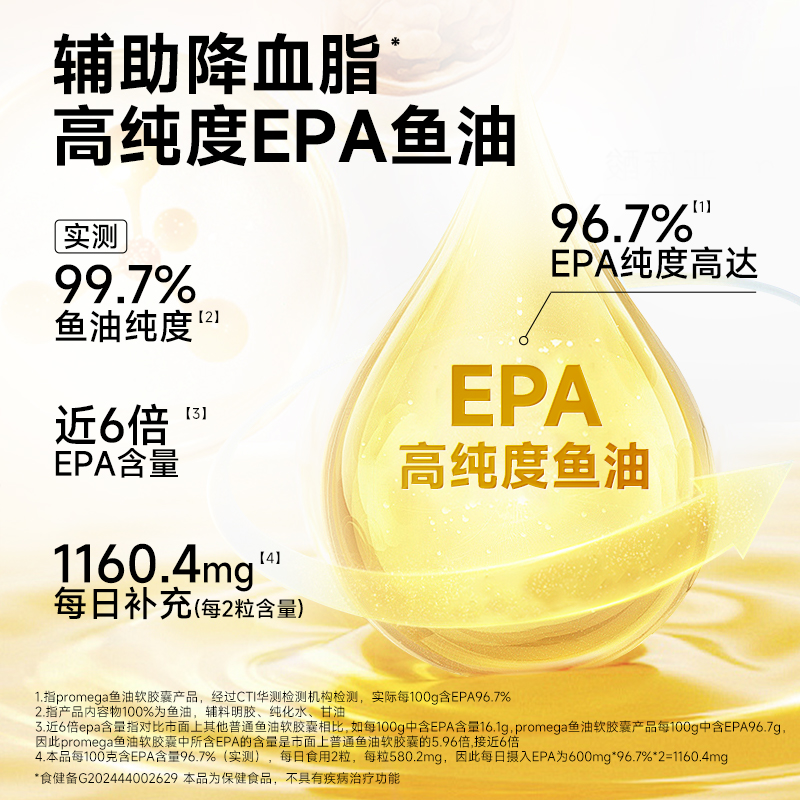 中体健臣爱维希96.1%高纯度EPA鱼油软胶囊中老年辅助控制血脂鱼油