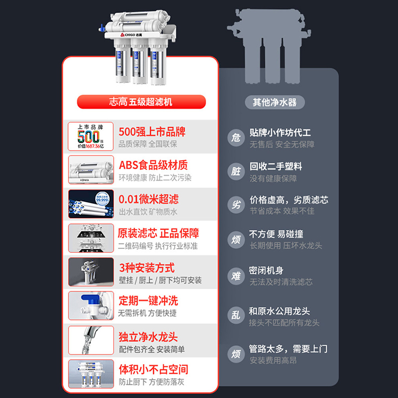 志高净水器家用直饮自来水龙头净水机厨房滤水器超滤五级过滤器