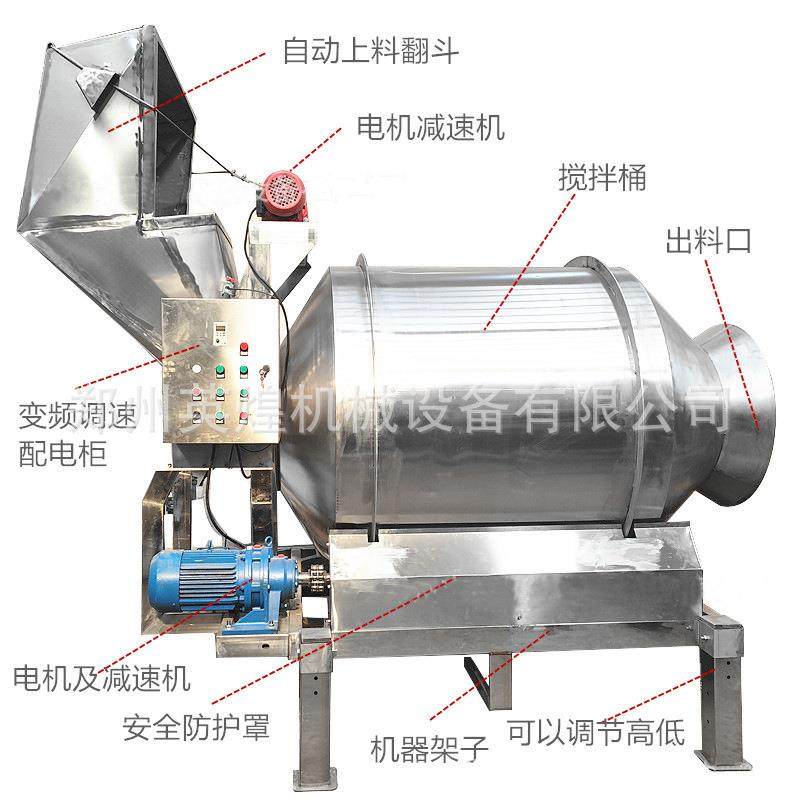 自动上料304不锈钢滚筒搅拌机鸡爪豆干翻滚搅拌机海鲜腌制拌料机,淘宝优惠券,粉丝福利购,淘宝优惠卷