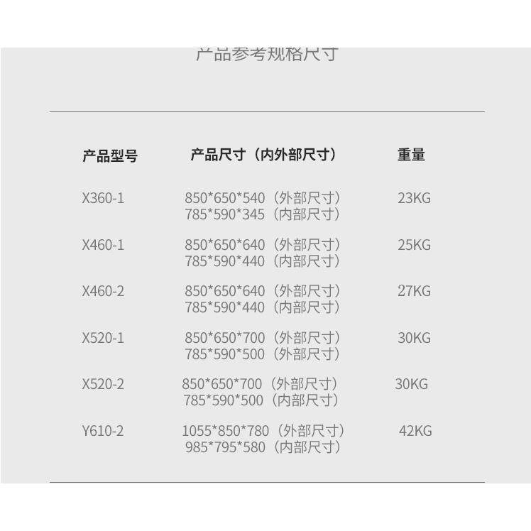 大 铁箱 加厚 周转箱 物料 零件 框 铁板 车间 仓储笼 仓库储物箱,淘宝优惠券,粉丝福利购,淘宝优惠卷