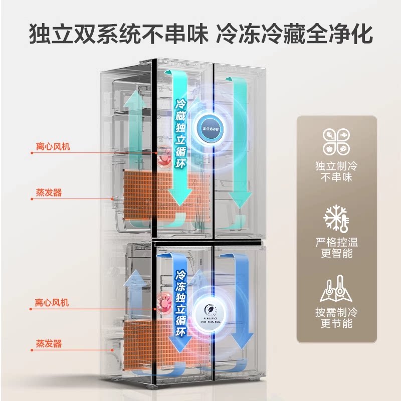 容声501L蓝光养鲜双系统十字对开四门大容量风冷超薄嵌入式电冰箱