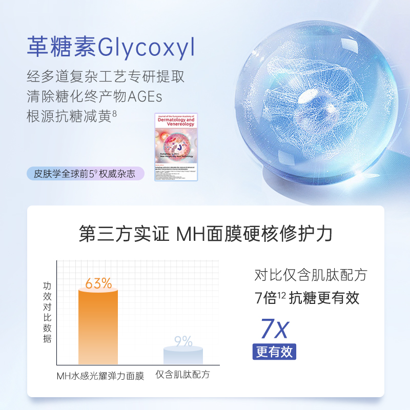 水感光耀弹力面膜补水保湿锁水润泽肌肤男女可用25ml*5片盒装H